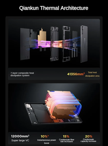 แท็บเล็ตเกมมิ่ง Legion Y700 รุ่นที่ 4 หน้าจอ LCD ขนาด 8.8 นิ้ว 165Hz ชิปประมวลผล Snapdragon 8 รุ่นพิเศษ AI Gaming - Product Image 6