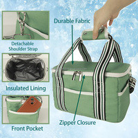 Sacs isothermes personnalisés, glacières pliables, boîtes isothermes, sacs isothermes avec logo personnalisé