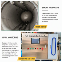 CE 2000L Autoclaaf Retort Automatische Hoge-Temperatuur Hoge-Druk Sterilisator voor Conserven, Dranken, Voedsel, Worst, Stoomsterilisatie