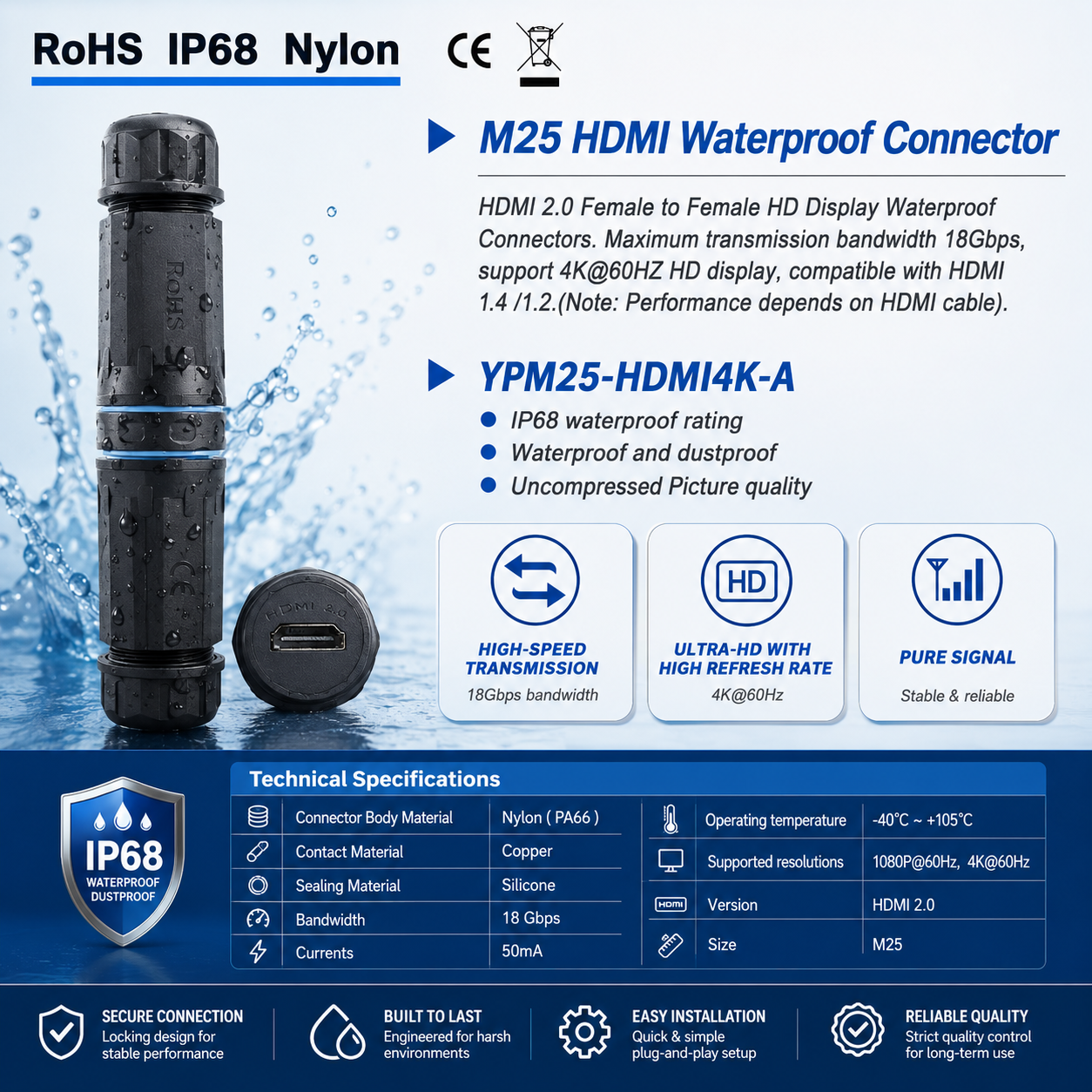 YPM25-HDMI4K-A IP68 M25 Waterproof HDMI 4K@60Hz Female to Female Coupler
