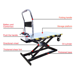 Camion-plate-forme de levage électrique en acier inoxydable 250kg personnalisé chariot à <span class=keywords><strong>table</strong></span> élévatrice hydraulique de type ciseaux vente en gros - Product Image 5