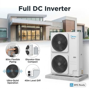 <span class=keywords><strong>Aire</strong></span> <span class=keywords><strong>Acondicionado</strong></span> Comercial Multi Split VRF Serie Quantum de <span class=keywords><strong>Midea</strong></span> para Viviendas - Product Image 6