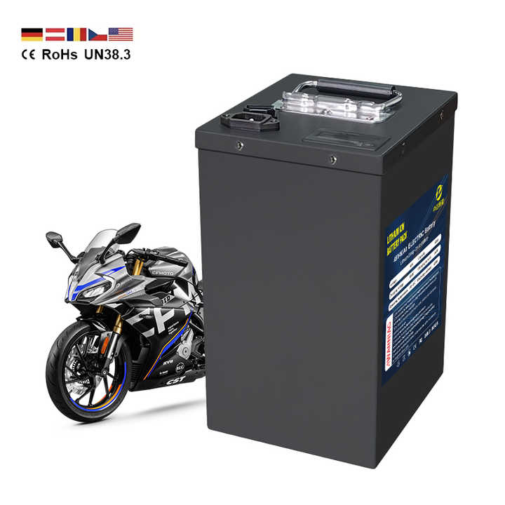 Latin America Electric Motorcycle Lithium Battery Market ... - LinkedIn