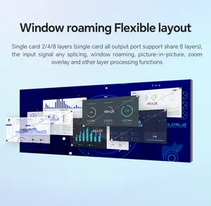 Processeur de contrôleur de mur vidéo led 4k60hz Processeur de mur vidéo modulaire 4K HDM I avec contrôle par application