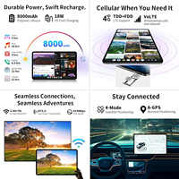 Tablet Wifi Dual 2.4G 5G Wifi, Tablet pendidikan Android 128 layar Incell 6GB + 14.0 GB 2K 4g lte baru