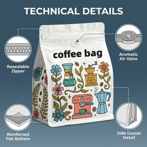 Sacs à café personnalisés avec logo, mats, résistants à l'humidité, à fond plat, imprimés sur mesure pour café torréfié, espresso, 250g, 500g, emballage pour café - Product Image 3