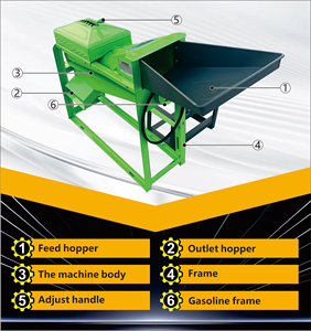 RD Gasoline <strong>Corn</strong> Thresher 700kg/h-High Productivity Small Portable Single-Drum Sheller for Farm &amp; Home Use - Product Image 3