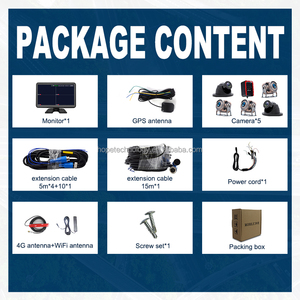 4G 10.1 pollici IPS 1080p HD fotocamera a colori impermeabile GPS Loop registrazione <span class=keywords><strong>6</strong></span> <span class=keywords><strong>CH</strong></span> specchietto retrovisore Dash Cam <span class=keywords><strong>DVR</strong></span> - Product Image 4