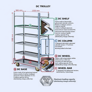 Chariot à fleurs hollandais à 3 niveaux en contreplaqué avec roues en PP, chariot à main électro-galvanisé pour le transport de plantes, chariot de pépinière - Vente <span class=keywords><strong>chaude</strong></span> - Product Image 4