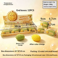 Blocs de construction multi-fruits (Pêche, Dragon Fruit, Mangoustan) les plus vendus à l'international – Balles anti-stress réalistes et moelleuses