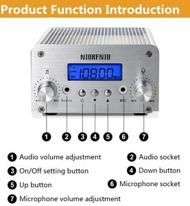 Transmisor de Radio FM Estéreo NIO-T15B de 15w con Control por <span class=keywords><strong>PC</strong></span>, Función de Reproducción desde Disco U y Kit de Antena Exterior GP2 - Product Image 3