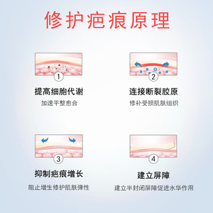 Pansements médicaux pour cicatrices Maidingkang : Réparation post-opératoire des cicatrices, gel de silicone médical, pansements pour la cicatrisation des brûlures après une césarienne - Product Image 4