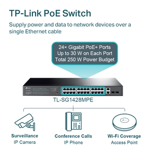 TL-SG1428PE Switch Gigabit Inteligente de 28 Puertos con 24 Puertos PoE+ TL-SG1428PE - Product Image 3