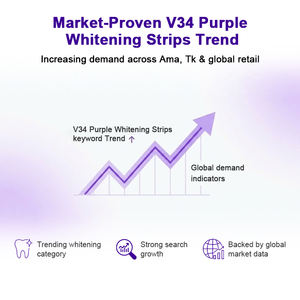 Strisce Sbiancanti per Denti Luxsmile Dissolubili Non Sensibilizzanti 9D alla Menta V34 Pap Etichetta Privata Strisce Sbiancanti Viola - Product Image 4