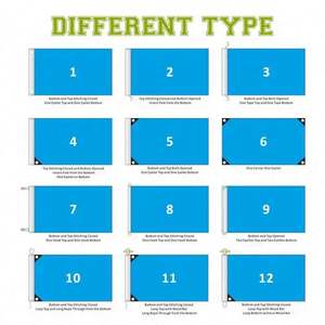3X5ดิจิตอล3 'x 5' 90 X150 150*90 2x3ธงแขวนผนังไนลอนและโพลีเอสเตอร์สองหน้าพร้อมโลโก้ออกแบบได้ตามต้องการ - Product Image 4