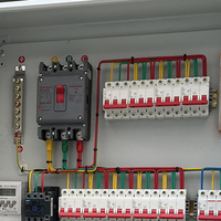 Armoire de distribution basse tension, coffret électrique de chantier, boîtier de compteur, panneau de commande électrique