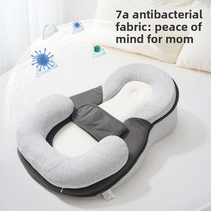 Almohada <span class=keywords><strong>de</strong></span> <span class=keywords><strong>Lactancia</strong></span> para Bebés Recién Nacidos con Inclinación Cómoda y Soporte <span class=keywords><strong>de</strong></span> Látex Suave para la <span class=keywords><strong>Lactancia</strong></span> Materna - Product Image 3