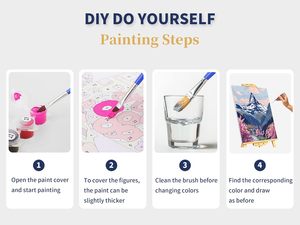 مجموعة لوحات زيتية بدون إطار لفتاة أنمي سوداء مثيرة، مجموعة رسم بالأرقام للبالغين، لوحة زيتية للديكور المنزلي وكهدية - Product Image 3