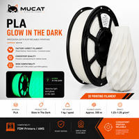 Filament PLA Plus de qualité professionnelle 1,75 mm pour designers, ingénieurs et créateurs