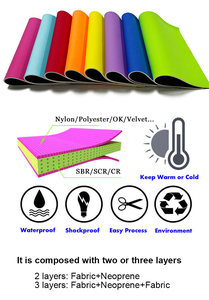 Tùy Chỉnh In Không Thấm Nước Dày Cao Su Neoprene Sbr Tấm Cao Su 4Mm Với <span class=keywords><strong>Polyester</strong></span> Nhiều Lớp Cho Bãi Biển Dã Ngoại Chăn - Product Image 2