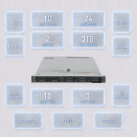 Serveur Rack d'occasion R640 R610 R620 R630 R650 R660 1U Hot Swap pour Centre de Données, Hyperconvergé, NVMe, Analytique et Applications