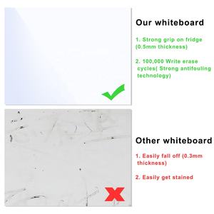 フレキシブル冷蔵庫ホワイトボードセット磁気ホワイトボードシート - Product Image 4