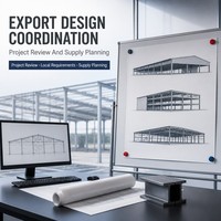 Solution de service d'ingénierie pour la planification locale et la conception de bâtiments préfabriqués, soutien aux projets d'exportation de structures en acier