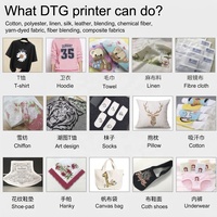 Impresora Industrial de Camisetas de Gran Formato con 4 Cabezales, Impresora de Inyección de Tinta Flexible DTG para Impresión Digital Textil en Tamaño A1