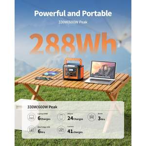 Générateur solaire portable EBL 300 110V/330W à onde sinusoïdale pure, avec protection contre les surtensions 600W, pour panneaux solaires AU/US/EU (non inclus) - Product Image 4