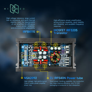 เพาเวอร์แอมป์ระดับมืออาชีพ 1120 วัตต์ 4 แชนแนล คลาส <span class=keywords><strong>D</strong></span> รุ่น HD-4.1120 สำหรับอัพเกรดระบบเครื่องเสียงรถยนต์ - Product Image 4