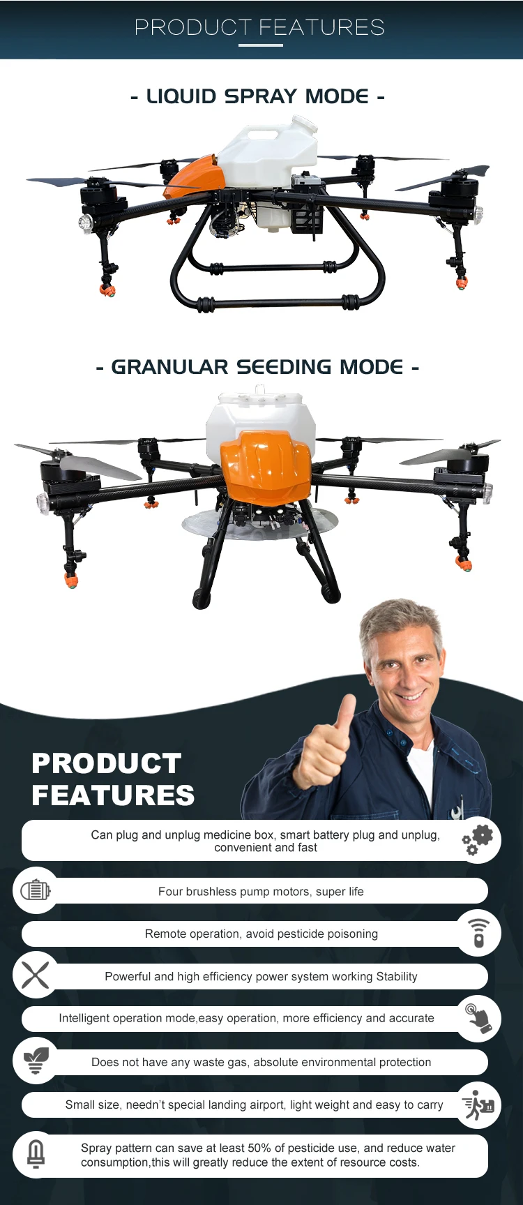 JTI M50S 30L Agriculture Spraying Drone, spray pattern can save at least 50% of pesticide use, and reduce water consumption,this will