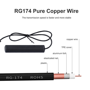 <span class=keywords><strong>Antenne</strong></span> automobile AM FM longue portée, panneau céramique, Wifi 2.4g 4g Gsm, <span class=keywords><strong>antenne</strong></span> patch, <span class=keywords><strong>antenne</strong></span> radio pour voitures avec connecteur DIN - Product Image 3