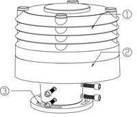Transmetteur de qualité de l'air RY-CPM2512 pour la surveillance des pôles intelligents et de l'environnement public