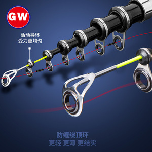 Canne à pêche en eau salée Guangwei Flash General Rock Fishing Rod 3.5M, section courte, fibre de carbone, ultra-rigide - Product Image 4