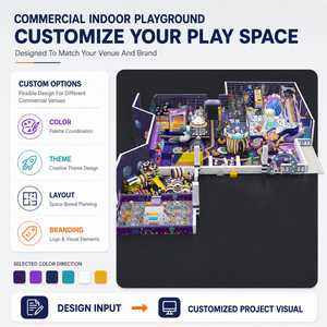 Equipo de Parque de Trampolines de Aluminio con Diseño Personalizado Gratuito, Área de Juegos Interior Comercial para Entretenimiento Familiar - Product Image 2