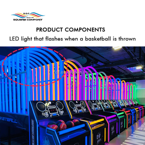 Sq. f <span class=keywords><strong>2025</strong></span> sang trọng trong nhà thể thao mô phỏng đồng tiền hoạt động trò chơi bóng rổ công viên giải trí Slam Dunk Vua chụp máy trò chơi - Product Image 4