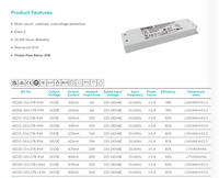 Alimentation LED certifiée CE LETARON 12V/24V 30W 40W 48W 60W, driver LED 12V pour luminaires de miroir de salle de bain
