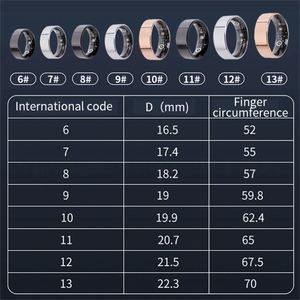 Nouvelle Arrivée 2025 : Bague Intelligente avec Moniteur de Fréquence Cardiaque et de Sommeil pour la Promotion - Product Image 5