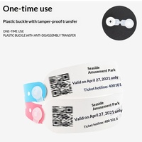 Bracelets jetables personnalisés à sensibilité thermique imprimés par transfert thermique pour l'accompagnement des patients en hospitalisation