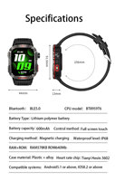 Montre connectée pour personnes âgées atteintes de démence IOT VT29 4G avec GPS, fonction SOS, appel bidirectionnel, détection de chute, étanche IP67, rappel de médicaments