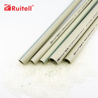 Tuyau PPR durable S3.2 2.0Mpa haute résistance aux chocs bonne résistance hydrostatique à long terme Flexible-pour une utilisation à long terme