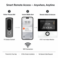 Videoportero de 2 Cables con Pantalla Táctil TFT de 7 Pulgadas, Detección de Movimiento, Monitor Interior Impermeable, Desbloqueo Remoto por Aplicación Tuya WiFi