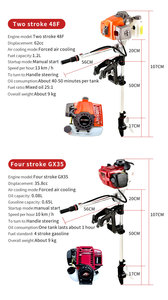 Potentes <span class=keywords><strong>Motores</strong></span> Fuera de Borda de 62cc, <span class=keywords><strong>Motores</strong></span> de Barco de <span class=keywords><strong>2</strong></span> Tiempos - Product Image 2