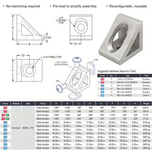 Nhôm 2020 CNC 90 độ 2 lỗ gusseted bên trong góc khung khối cho đùn hồ sơ kết nối 30/40/45 - Product Image 2