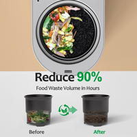 Máquina de Reciclaje de Residuos de Alimentos para Cocina de 2L, Inodora, con Filtro de Carbón, Bajo Ruido y Operación con IA
