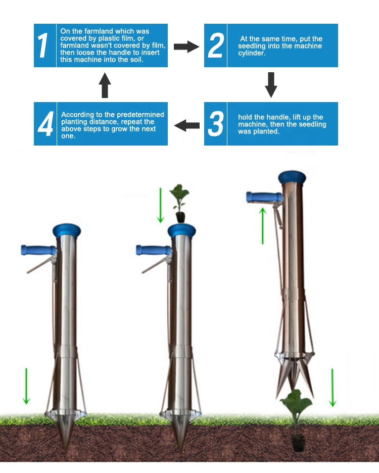 Nuovo Piantatore Bazukka 80 Per Bulbi E Piante - Agraria Comand - Foto 11