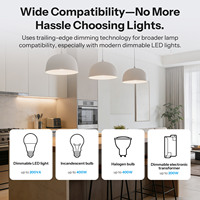 Interrupteur variateur Zigbee SONOFF MINI-ZBDIM MINI, compatibilité élargie des lampes, surveillance de la consommation en temps réel, gradation lisse et précise, prise en charge
