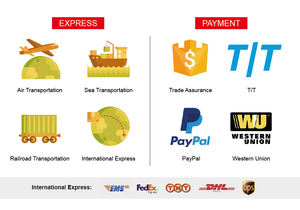 Seb Kamado 16 Inch Keramische Houtskool <span class=keywords><strong>Grill</strong></span> Roker Commerciële Kamado Ei Stijl <span class=keywords><strong>Bbq</strong></span> Voor Hoge <span class=keywords><strong>Temp</strong></span> Schroeien - Product Image 6