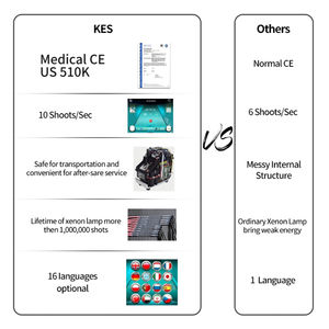 2023 creme de carbono portátil peeling <span class=keywords><strong>laser</strong></span> nd yag picosegundo q comutado nd yag <span class=keywords><strong>laser</strong></span> tatuagem remoção máquina preço - Product Image 5