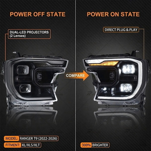 ไฟหน้า LED สำหรับรถฟอร์ด เรนเจอร์ T9 ปี 2022-2026 รุ่น <span class=keywords><strong>XL</strong></span>/XLS/XLT แบบเสียบปลั๊กใช้งานได้ทันที ชุดไฟหน้า - Product Image 5
